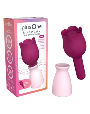 Discreet & Small Vibrators | Mini Vibrators - Spencer's