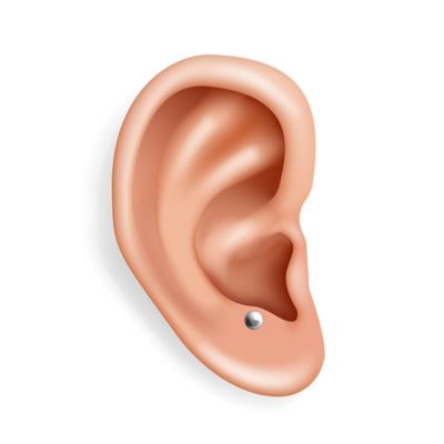 Types Of Ear Piercings Everything You Need To Know Spencers Party Blog