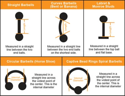 Body Jewelry Guide Spencer's