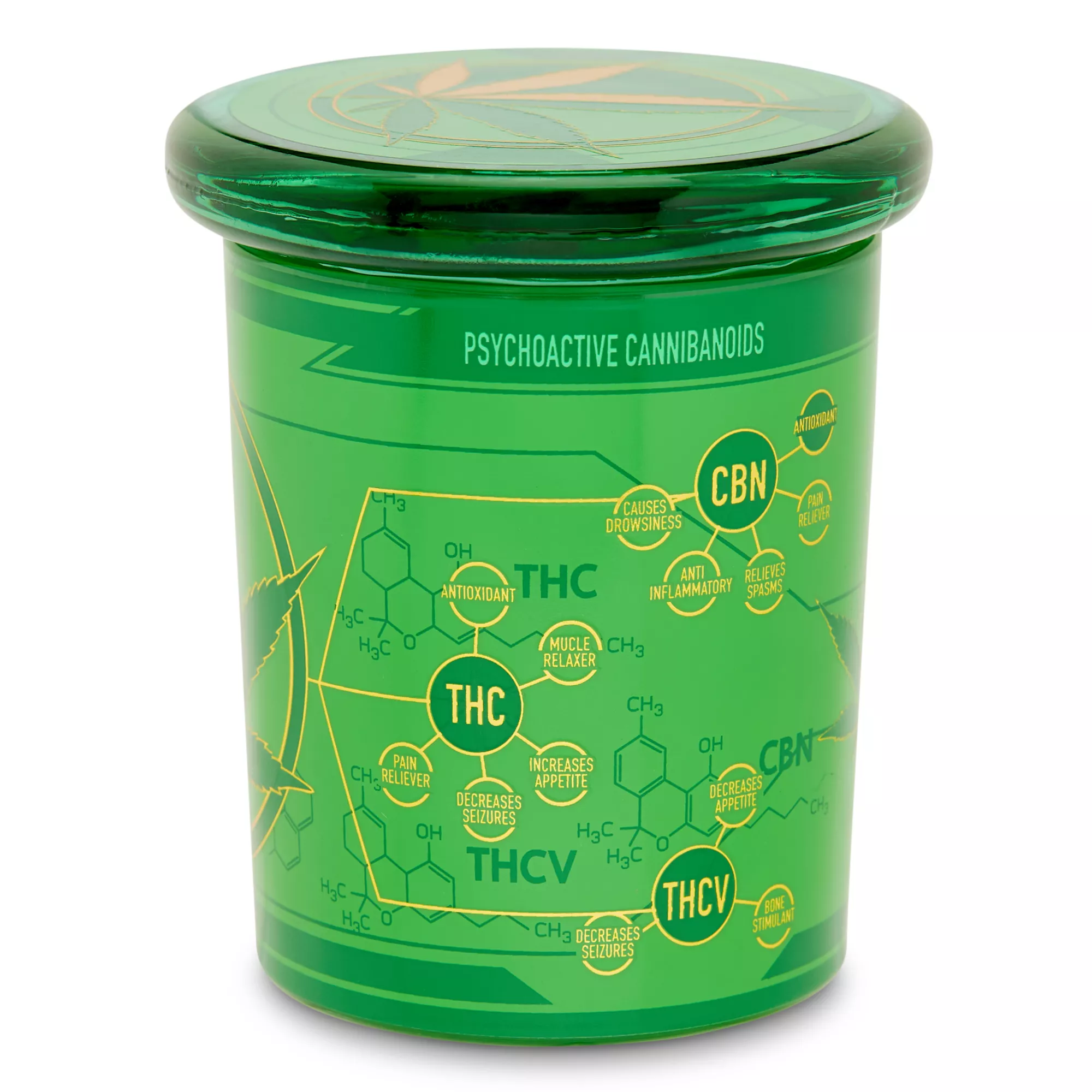 Green Metallic Pot Leaf Stash Jar - 7.5 oz. at Spencer's