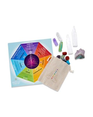 Chakra
