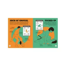 Kama Sutra Workout Book at Spencer's