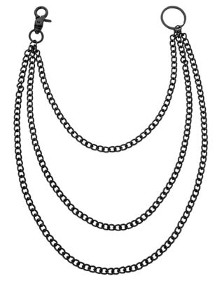 Wallet Chains