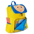 Loungefly Raincoat Coraline 3D Rucksack Backpack at Spencer's