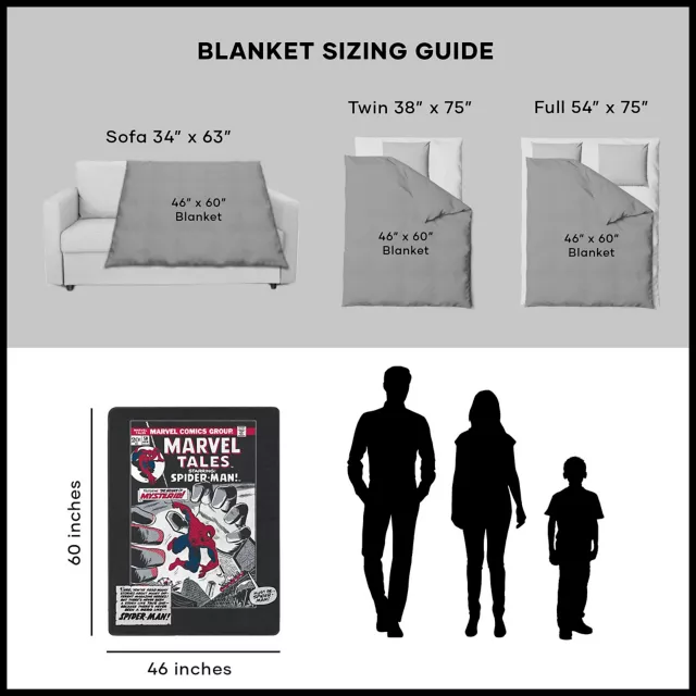Marvel Tales Starring Spider-Man Fleece Blanket at Spencer's