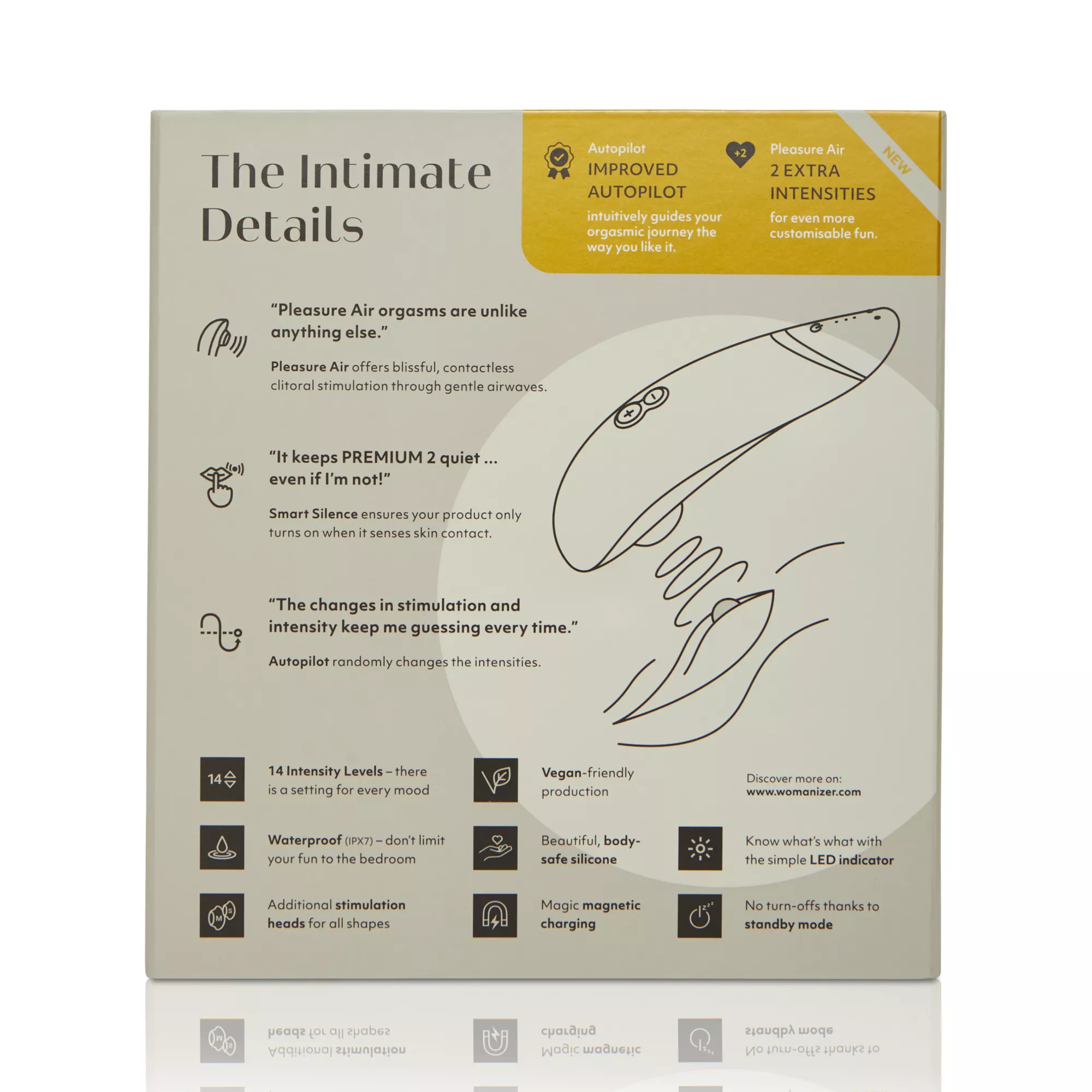 Premium 2 14-Function Rechargeable Waterproof  Clitoral Stimulator Gray 6.5 Inch - Womanizer at Spencer's