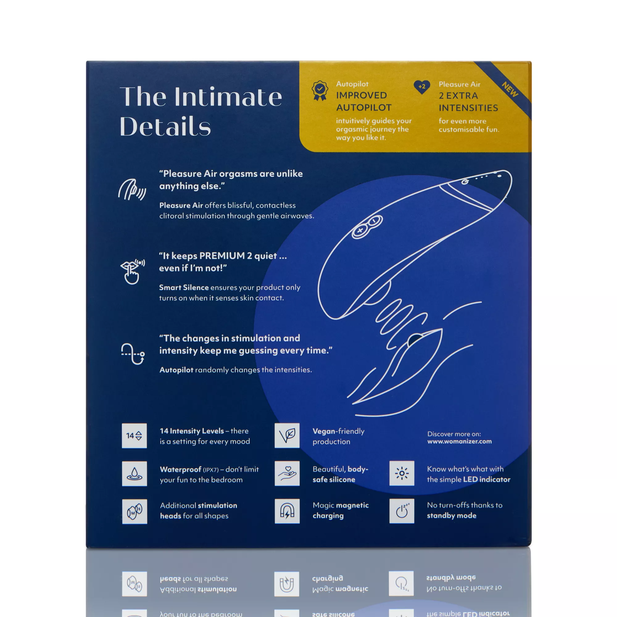 Premium 2 14-Function Rechargeable Waterproof  Clitoral Stimulator Blueberry 6.5 Inch - Womanizer at Spencer's