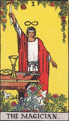 Tarot: Exploring the Major Arcana - The Inspo Spot