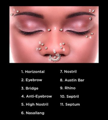 Hip Hop Eyebrow Nail Body Piercing Jewelry Ear Bone Nail Twist Lip