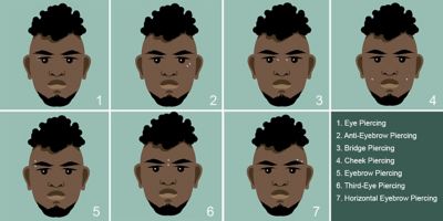 different types of eyebrows for men