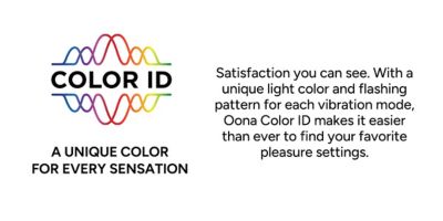 A unique color for every sensation, a color for every vibration mode