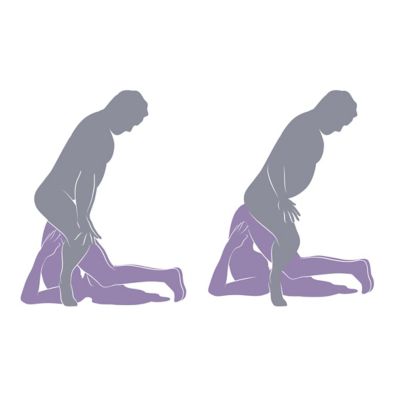 Butter churner sex position